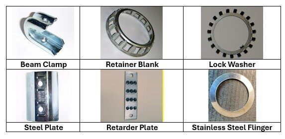 examples of reliable metal